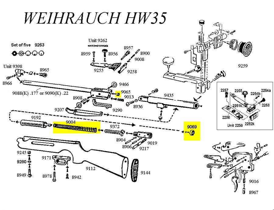 Kit de compression WEIHRAUCH carabine HW35