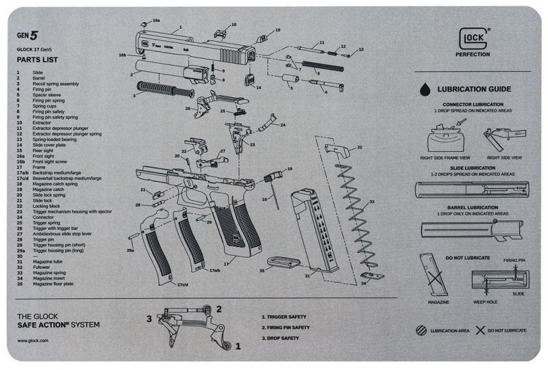 Tapis de démontage gris GLOCK 17 Gén.5