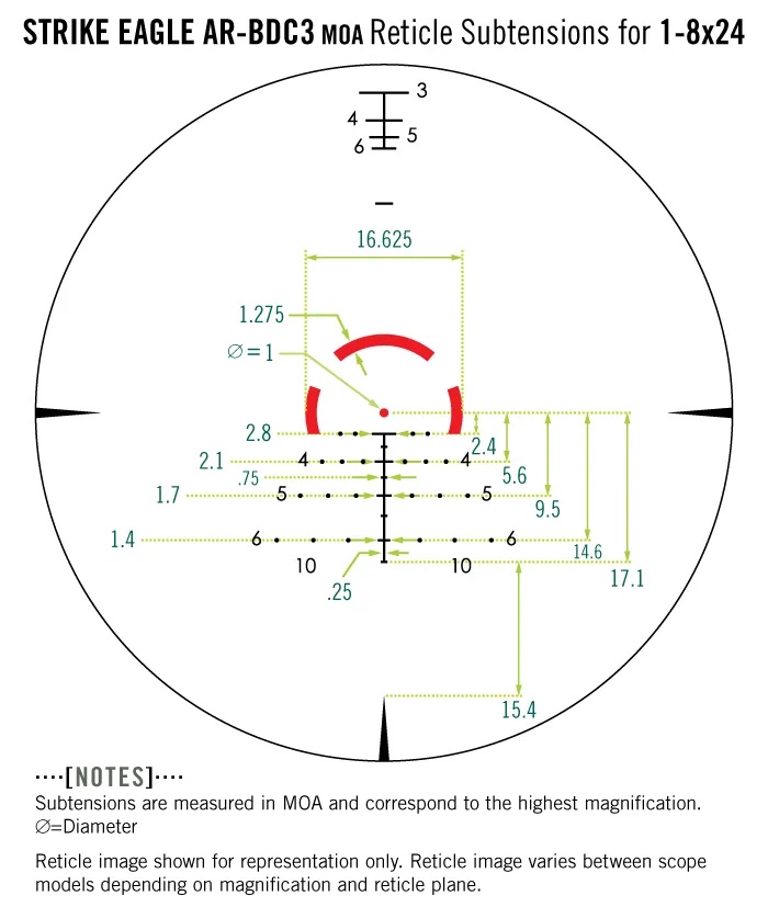 Lunette de tir AR15 VORTEX STRIKE EAGLE 1-8x24 ret.EBR-8 FFP - Optiques ...
