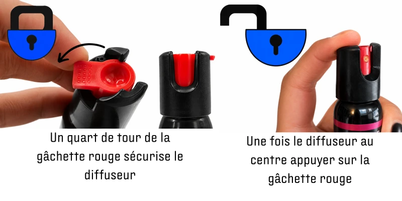 Bombe au poivre de poche Gel Red Pepper Animaux Dangereux WE PROTECT - 25ml