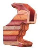 Poignée lamellé collé Rohm Twinmaster GAUCHER Taille.M