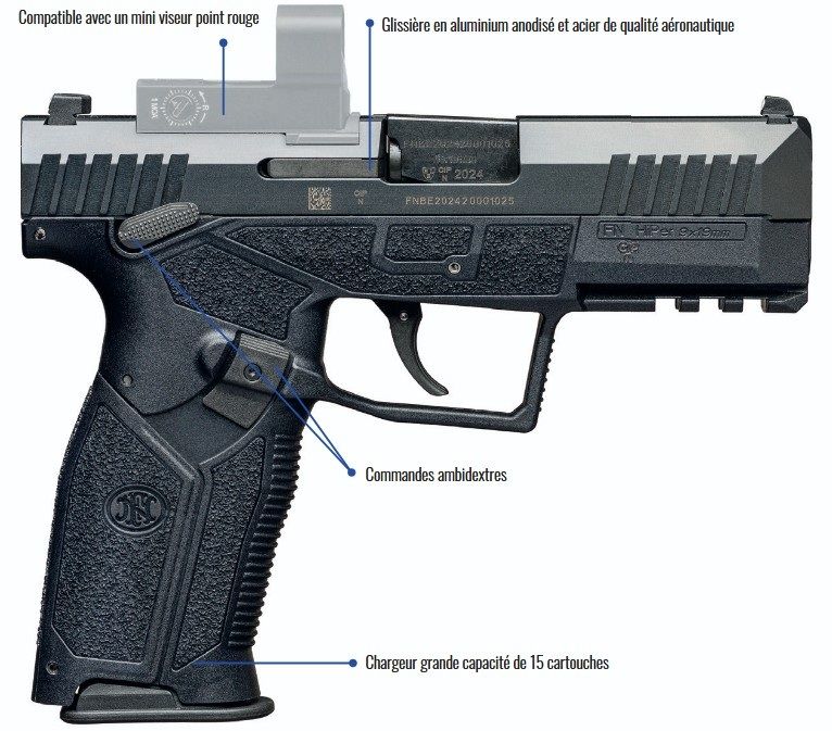 Pistolet FN HERSTAL HIPER BLACK MRD cal.9x19