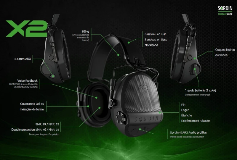 Casque électronique SORDIN Supreme X2 Noir Cuir Gel