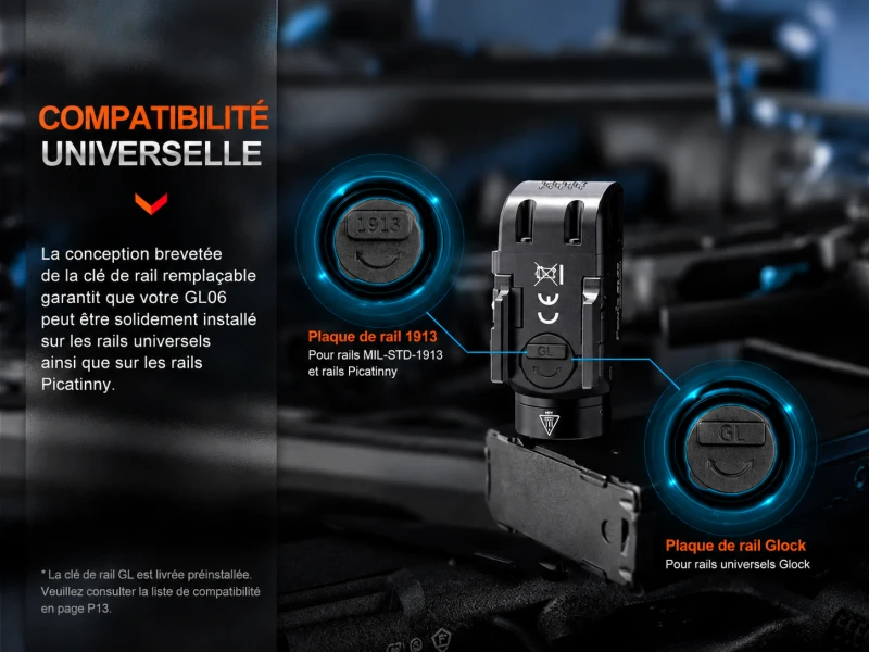 Lampe compacte pour arme Fenix GL06-365 - 600 Lumens