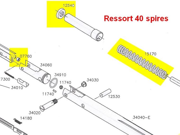 Kit Ressort Pneumatique Classic Army Pour Cylindre Avance M24 – Léger Défaut