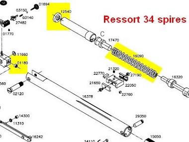 Kit de compression GAMO Adulte (ressort 34 spires)