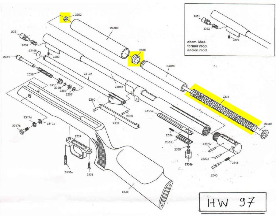 Kit de compression WEIHRAUCH carabine HW 97